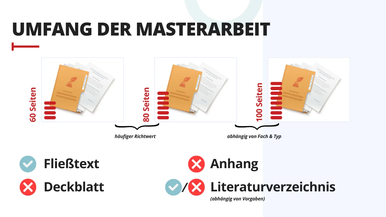 Umfang der Masterarbeit – Länge, Richtwerte und Vorgaben