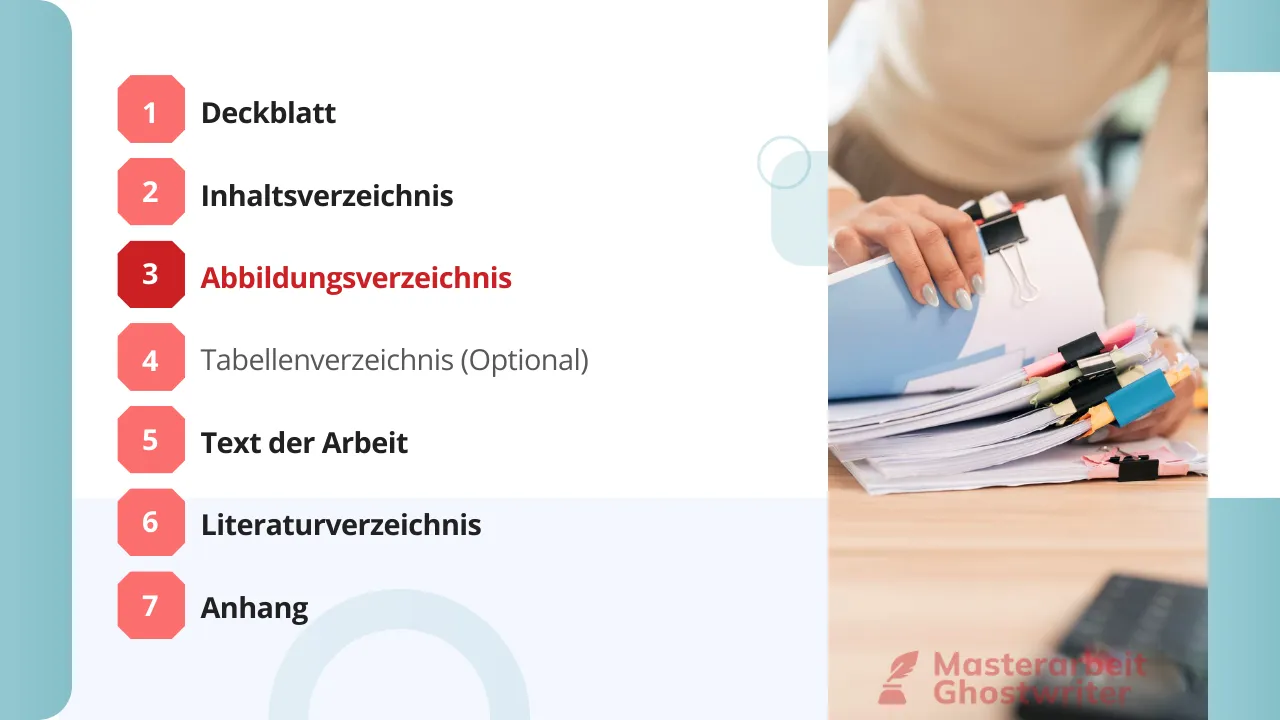 masterarbeit-abbildungsverzeichnis Masterarbeit Abbildungsverzeichnis