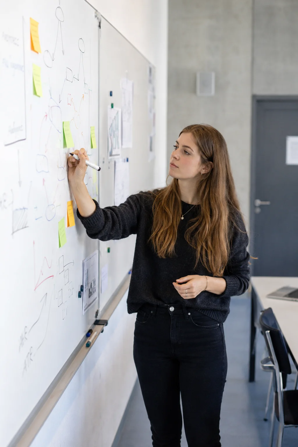 themenfindung-masterarbeit Themenfindung Masterarbeit